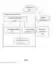 Fig. 05 - Distributing service sessions