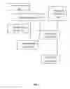 Fig. 08 - Distributing service sessions