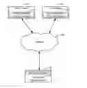 Fig. 01 - Accelerating transfer protocols