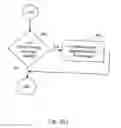Fig. 06 - Managed object replication and delivery