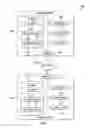 Fig. 02 - High speed communication protocol