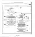 Fig. 04 - High speed communication protocol