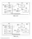 Fig. 06 - High speed communication protocol