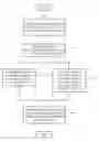 Fig. 01 - Concurrently uploading multimedia objects and associating metadata with the multimedia objects