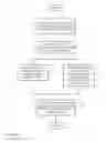Fig. 02 - Concurrently uploading multimedia objects and associating metadata with the multimedia objects