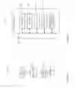 Fig. 04 - Concurrently uploading multimedia objects and associating metadata with the multimedia objects