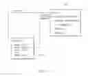 Fig. 08 - Methods, devices, systems, and computer program products for managing and delivering media content
