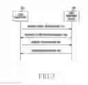 Fig. 04 - Apparatus and method for zone management