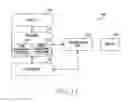 Fig. 12 - Apparatus and method for zone management
