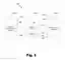Fig. 06 - User feedback systems and methods