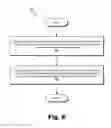 Fig. 09 - User feedback systems and methods