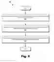 Fig. 10 - User feedback systems and methods