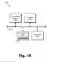 Fig. 11 - User feedback systems and methods