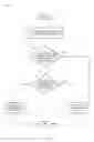 Fig. 10 - Advanced network characterization