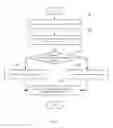 Fig. 06 - Automated configuration of endpoint security management