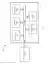 Fig. 08 - Automated configuration of endpoint security management