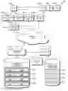 Fig. 01 - Socially augmented browsing of a website
