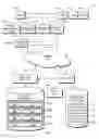 Fig. 02 - Socially augmented browsing of a website