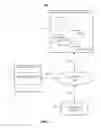 Fig. 02 - Eliciting Event-Driven Feedback in a Social Network