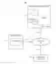 Fig. 01 - Eliciting event-driven feedback in a social network after a time delay