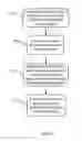 Fig. 03 - Device pairing for content sharing