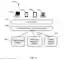 Fig. 06 - Device pairing for content sharing