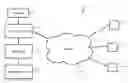Fig. 01 - WEBSITE APPLICATION CACHING MECHANISM