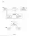 Fig. 02 - Apparatus and methods for managing quality of experience during the delivery of content