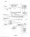Fig. 03 - Apparatus and methods for managing quality of experience during the delivery of content