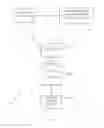 Fig. 08 - Apparatus and methods for managing quality of experience during the delivery of content