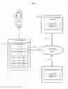 Fig. 01 - Identifying and caching content for offline use