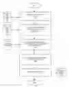 Fig. 01 - Updating personal content streams based on feedback