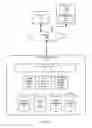 Fig. 02 - Updating personal content streams based on feedback