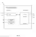 Fig. 09 - Updating personal content streams based on feedback