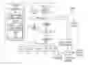 Fig. 01 - Distributing UI control events from a single event producer across multiple systems event consumers