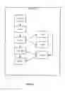 Fig. 03 - VIRTUAL GATEWAY
