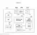 Fig. 03 - INFORMATION PROCESSING TERMINAL AND CONTROL METHOD THEREFOR