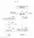 Fig. 09 - INFORMATION PROCESSING TERMINAL AND CONTROL METHOD THEREFOR