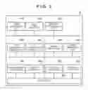 Fig. 03 - Communication apparatus and method thereof