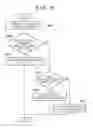 Fig. 13 - Communication apparatus and method thereof