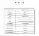 Fig. 22 - Communication apparatus and method thereof