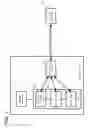 Fig. 02 - Transcoding of communication with personal health devices