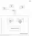 Fig. 01 - Messaging system with multiple messaging channels