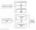 Fig. 01 - Data structure and associated management routines for TCP control block (TCB) table in network stacks
