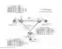 Fig. 01 - LEARNING A MAC ADDRESS
