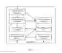 Fig. 06 - LEARNING A MAC ADDRESS