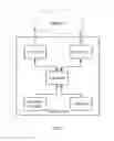 Fig. 07 - LEARNING A MAC ADDRESS