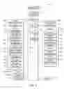 Fig. 16 - Multi-layer handheld electronic device