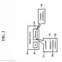 Fig. 03 - Intelligent Adaptation of Address Books