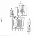 Fig. 04 - Intelligent Adaptation of Address Books